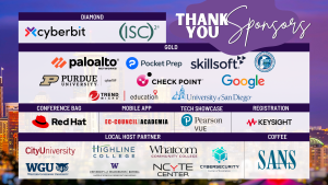 2023 Sponsors ISC2; Cyberbit; Palo Alto; Pocket Prep; Skillsoft; CISA; Purdue; Check Point; Google; Trend Micro; USD; Red Hat; EC Council; Keysight; Pearson VUE; SANS
